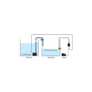 D-D H2Ocean Compact ATO Wassernachfüllautomatik