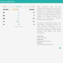 ATI ICP-MS Ultimate / Premium Analysis