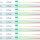 ATI ICP-MS Ultimate / Premium Analysis