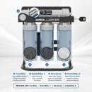 ARKA® myAqua400